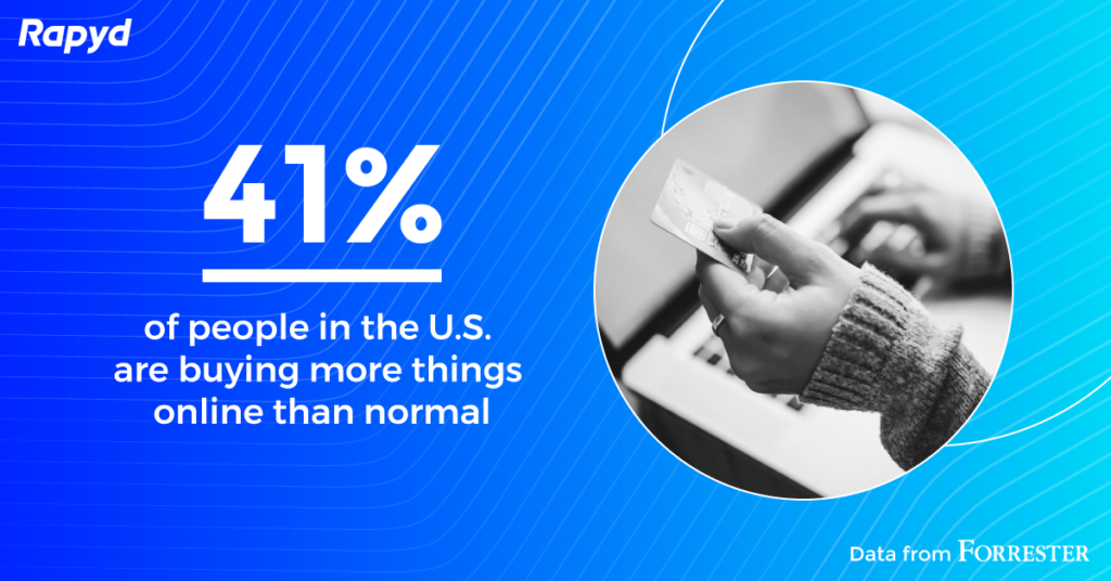 41% of people in the U.S. are buying more things online than normal