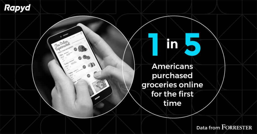 1 in 5 Americans purchased groceries online for the first time.