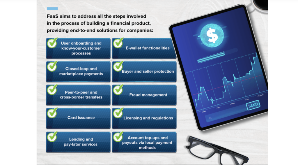 Fintech as a Service Southeast Asia